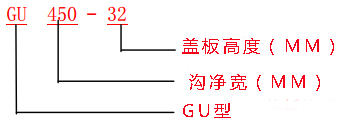 什么是GU/GM/GT型水溝鋼格板溝蓋規格/圖集 什么是GU/GM/GT型水溝鋼格板溝蓋規格/圖集